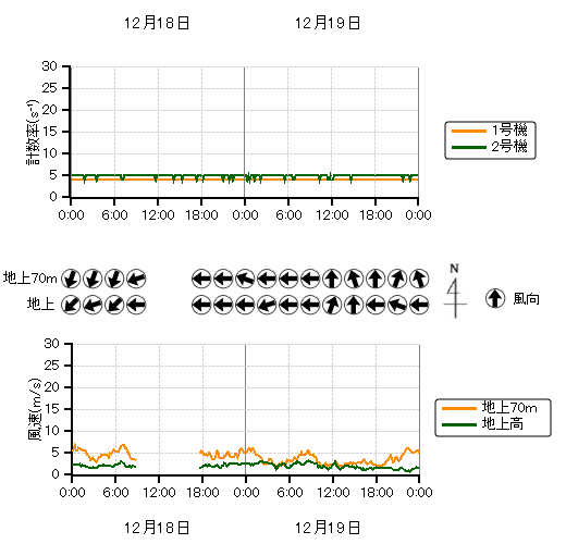 �r�C�����j�^���n��O���t,�����������n��O���t