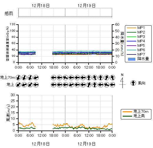 ���j�^�����O�|�X�g���n��O���t,�����������n��O���t