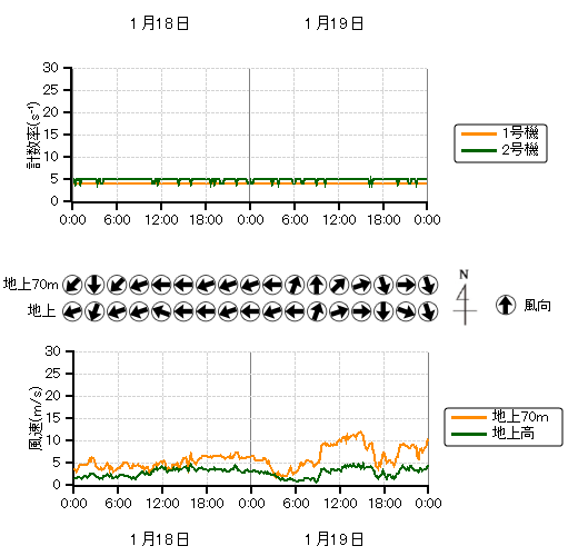 �r�C�����j�^���n��O���t,�����������n��O���t