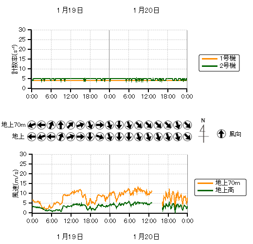 �r�C�����j�^���n��O���t,�����������n��O���t