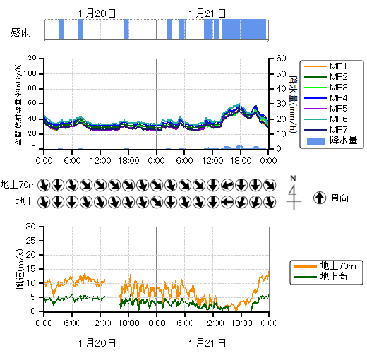 ���j�^�����O�|�X�g���n��O���t,�����������n��O���t