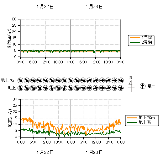 �r�C�����j�^���n��O���t,�����������n��O���t