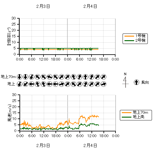 �r�C�����j�^���n��O���t,�����������n��O���t