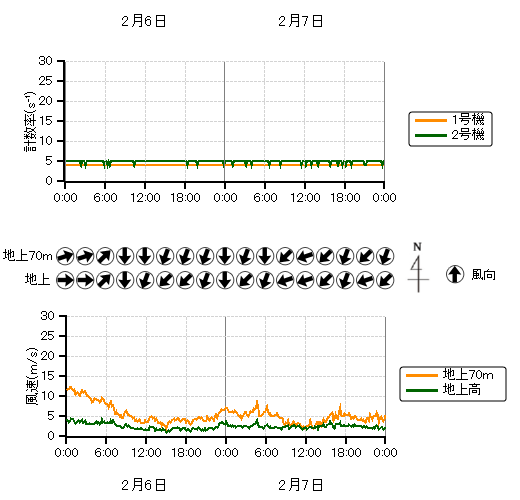 �r�C�����j�^���n��O���t,�����������n��O���t