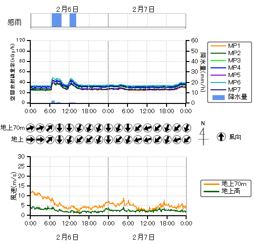 ���j�^�����O�|�X�g���n��O���t,�����������n��O���t