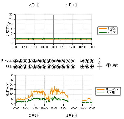 �r�C�����j�^���n��O���t,�����������n��O���t