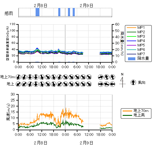 ���j�^�����O�|�X�g���n��O���t,�����������n��O���t