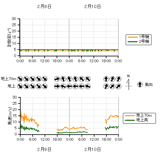 �r�C�����j�^���n��O���t,�����������n��O���t