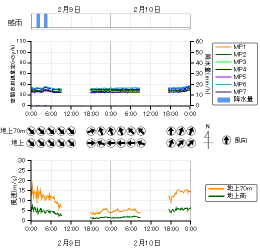 ���j�^�����O�|�X�g���n��O���t,�����������n��O���t