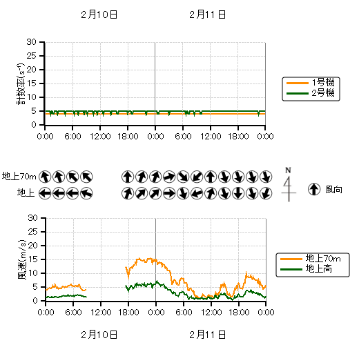 �r�C�����j�^���n��O���t,�����������n��O���t