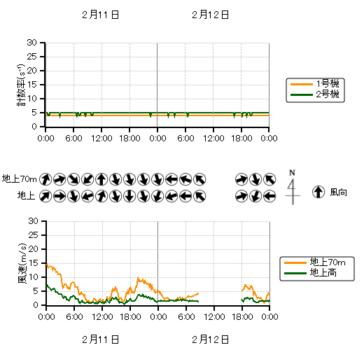 �r�C�����j�^���n��O���t,�����������n��O���t