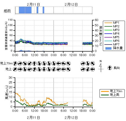 ���j�^�����O�|�X�g���n��O���t,�����������n��O���t