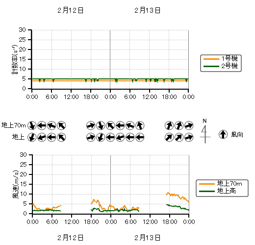 �r�C�����j�^���n��O���t,�����������n��O���t