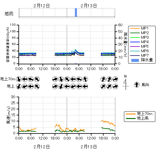 ���j�^�����O�|�X�g���n��O���t,�����������n��O���t