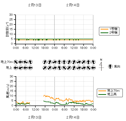 �r�C�����j�^���n��O���t,�����������n��O���t