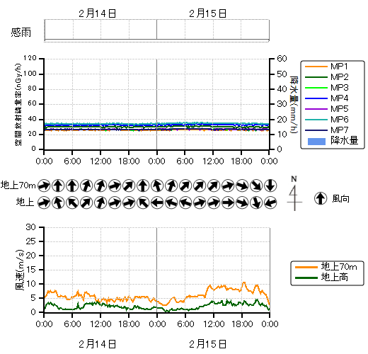 ���j�^�����O�|�X�g���n��O���t,�����������n��O���t