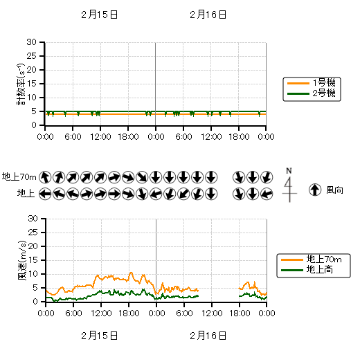 �r�C�����j�^���n��O���t,�����������n��O���t