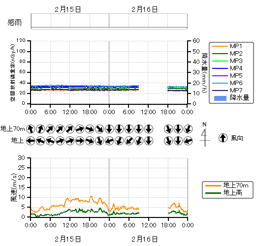 ���j�^�����O�|�X�g���n��O���t,�����������n��O���t