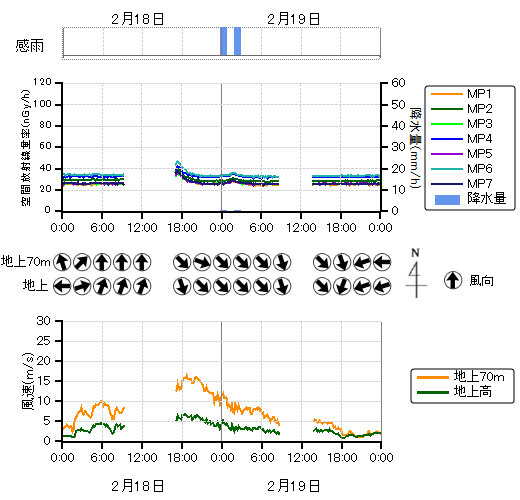 ���j�^�����O�|�X�g���n��O���t,�����������n��O���t