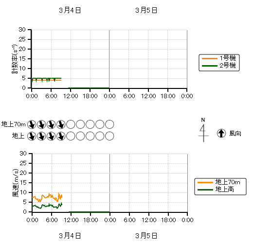 �r�C�����j�^���n��O���t,�����������n��O���t