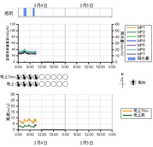 ���j�^�����O�|�X�g���n��O���t,�����������n��O���t