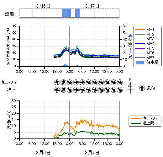 ���j�^�����O�|�X�g���n��O���t,�����������n��O���t