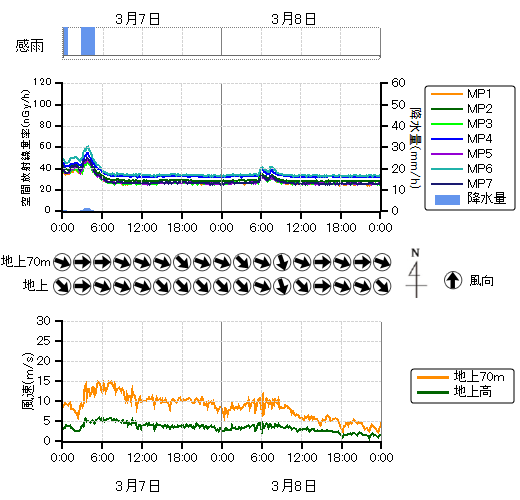 ���j�^�����O�|�X�g���n��O���t,�����������n��O���t