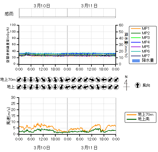 ���j�^�����O�|�X�g���n��O���t,�����������n��O���t