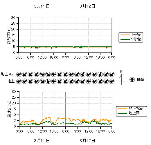 �r�C�����j�^���n��O���t,�����������n��O���t