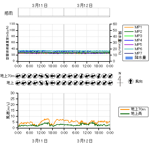 ���j�^�����O�|�X�g���n��O���t,�����������n��O���t