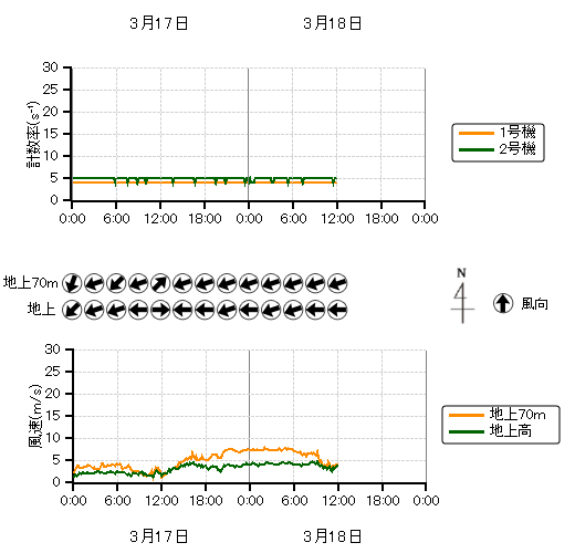 �r�C�����j�^���n��O���t,�����������n��O���t