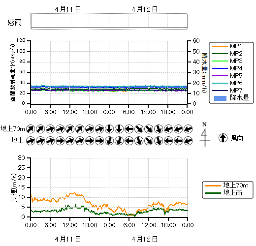 ���j�^�����O�|�X�g���n��O���t,�����������n��O���t