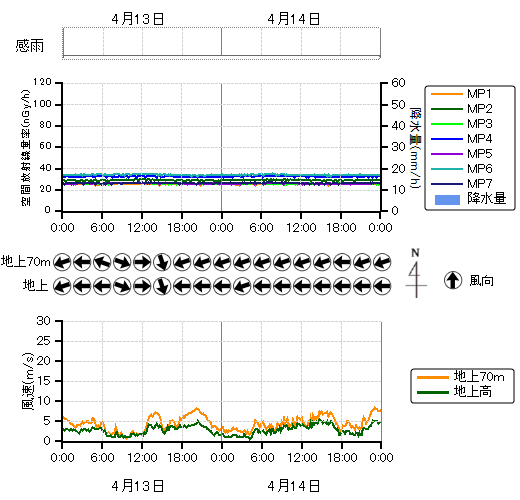 ���j�^�����O�|�X�g���n��O���t,�����������n��O���t