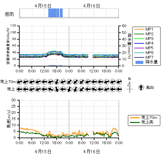 ���j�^�����O�|�X�g���n��O���t,�����������n��O���t