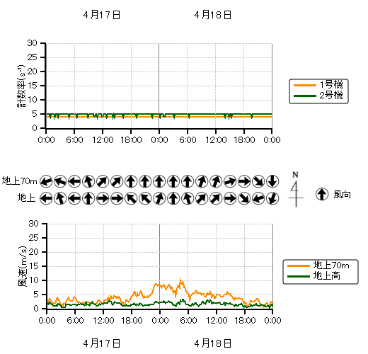 �r�C�����j�^���n��O���t,�����������n��O���t