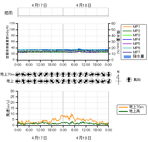 ���j�^�����O�|�X�g���n��O���t,�����������n��O���t