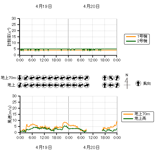 �r�C�����j�^���n��O���t,�����������n��O���t