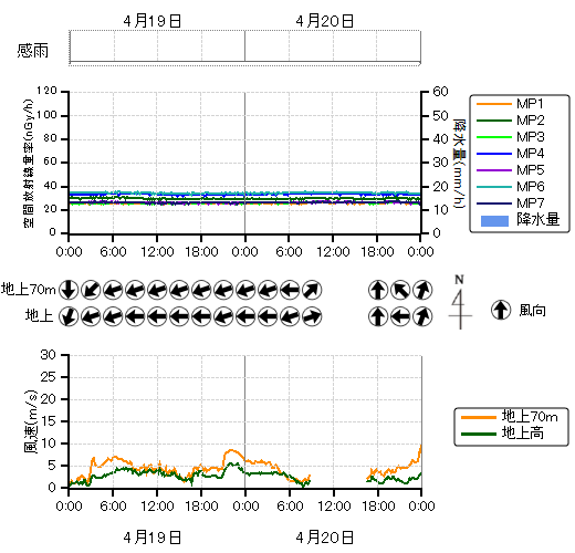 ���j�^�����O�|�X�g���n��O���t,�����������n��O���t