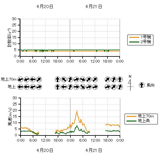 �r�C�����j�^���n��O���t,�����������n��O���t