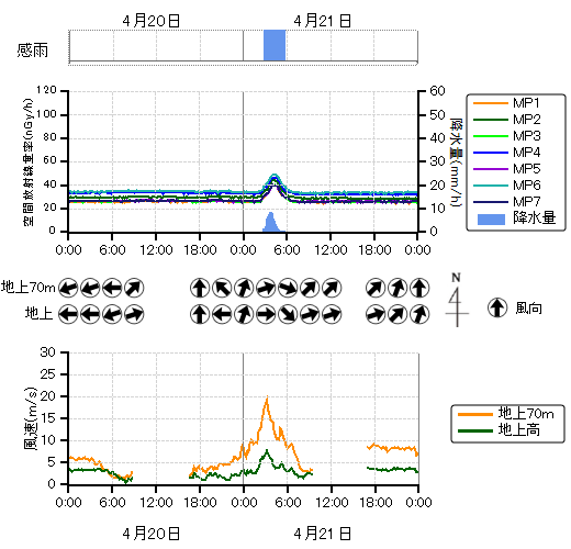 ���j�^�����O�|�X�g���n��O���t,�����������n��O���t
