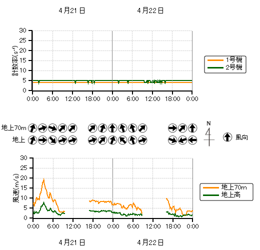 �r�C�����j�^���n��O���t,�����������n��O���t