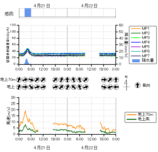 ���j�^�����O�|�X�g���n��O���t,�����������n��O���t