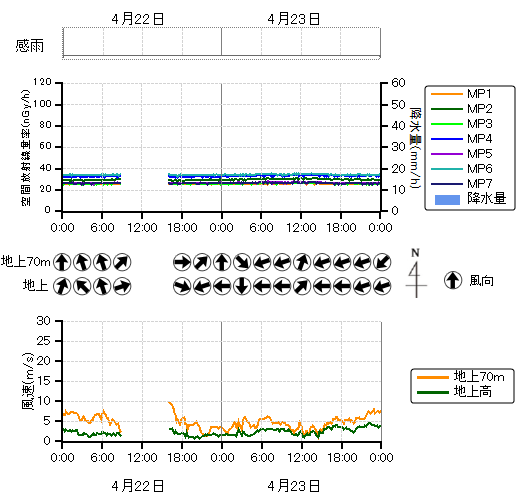 ���j�^�����O�|�X�g���n��O���t,�����������n��O���t